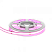 Светодиодная лента Geniled GL-576SMD3535 СОВ 24В 14Вт/м 10x3000 RGB IP33 фото alux.kz