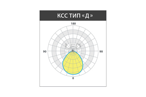 LE-СБУ-44-011-7304-67Д фото alux.kz