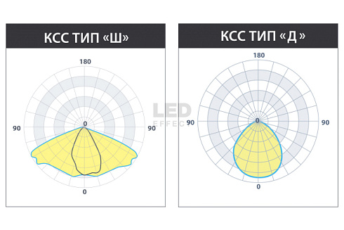 LE-СТУ-51-025-3472-65Т-РУС фото alux.kz