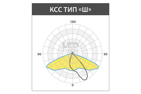LE-СКУ-28-140-1751-67Х фото alux.kz